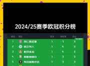 关于切尔西客场-轻取普雷斯顿，继续领跑积分榜的信息
