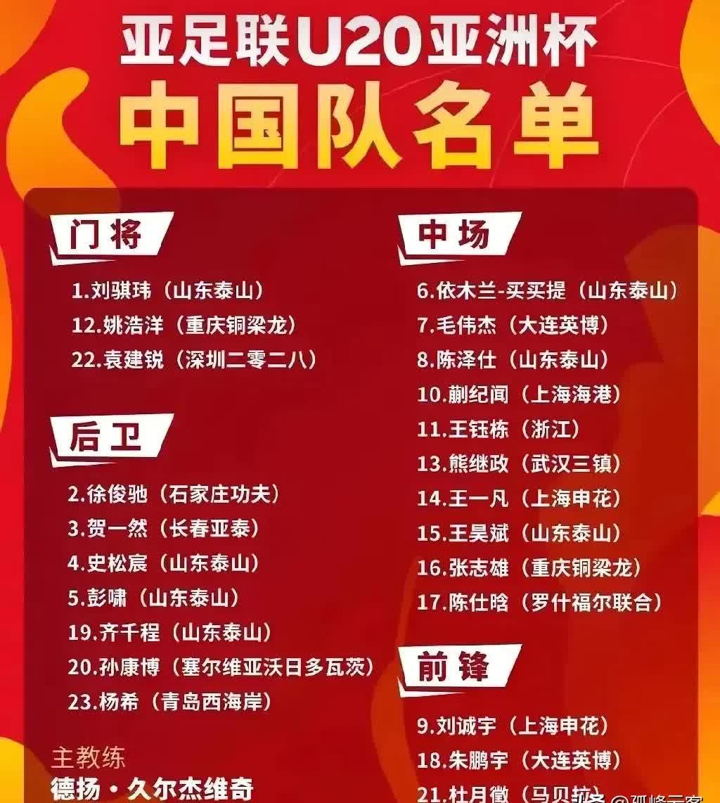 亚洲杯大名单公布，众强队实力不容忽视