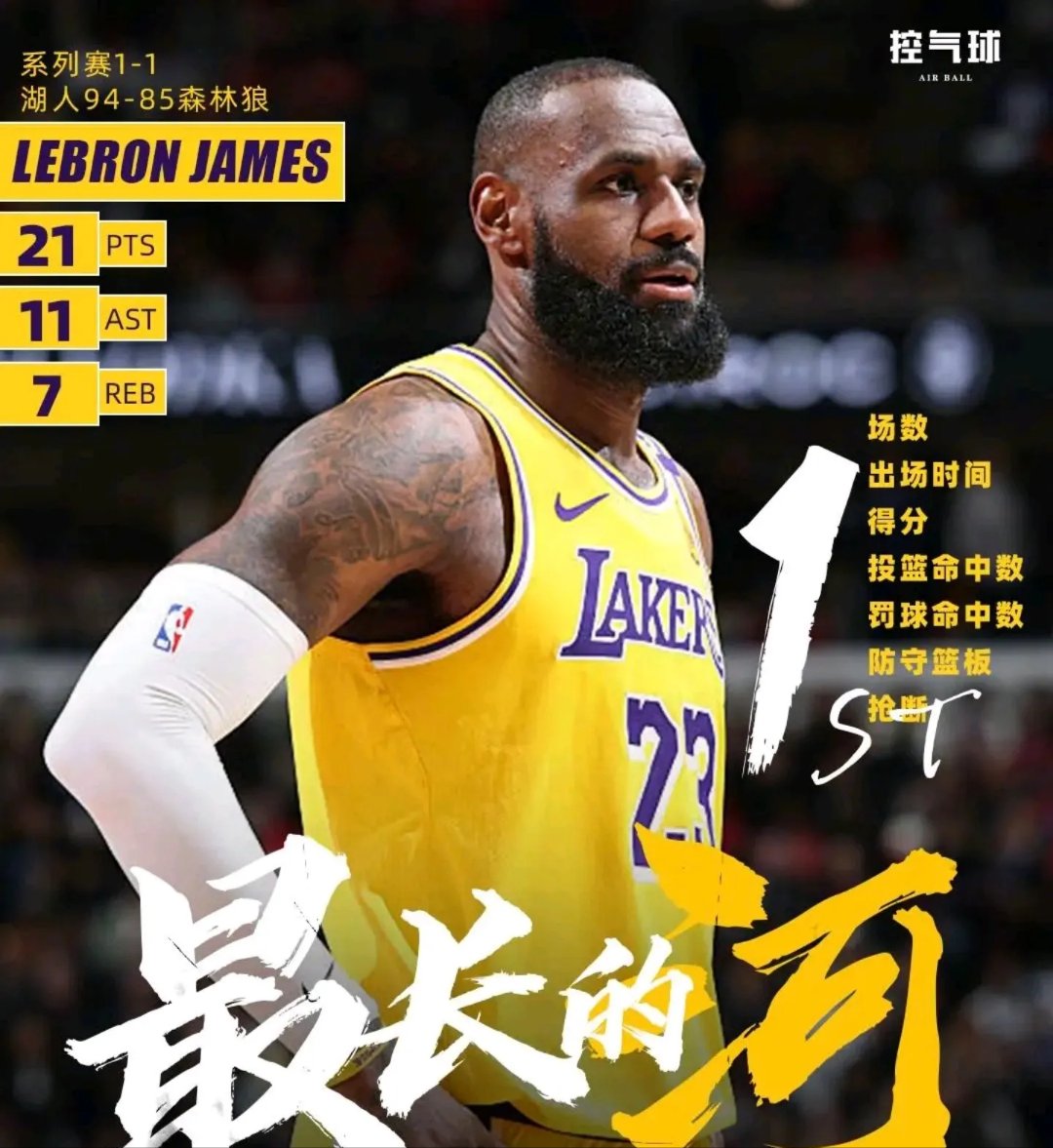 詹姆斯新星重返赛场表现突出，公牛前途光明！观众掌声雷动的简单介绍