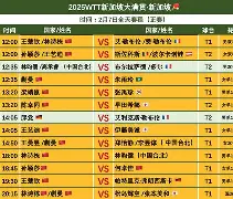 WTT大满贯转会风云：费城76人盯上锋线强援，奥斯梅恩或成交易筹码(官道天下全文免费阅读)